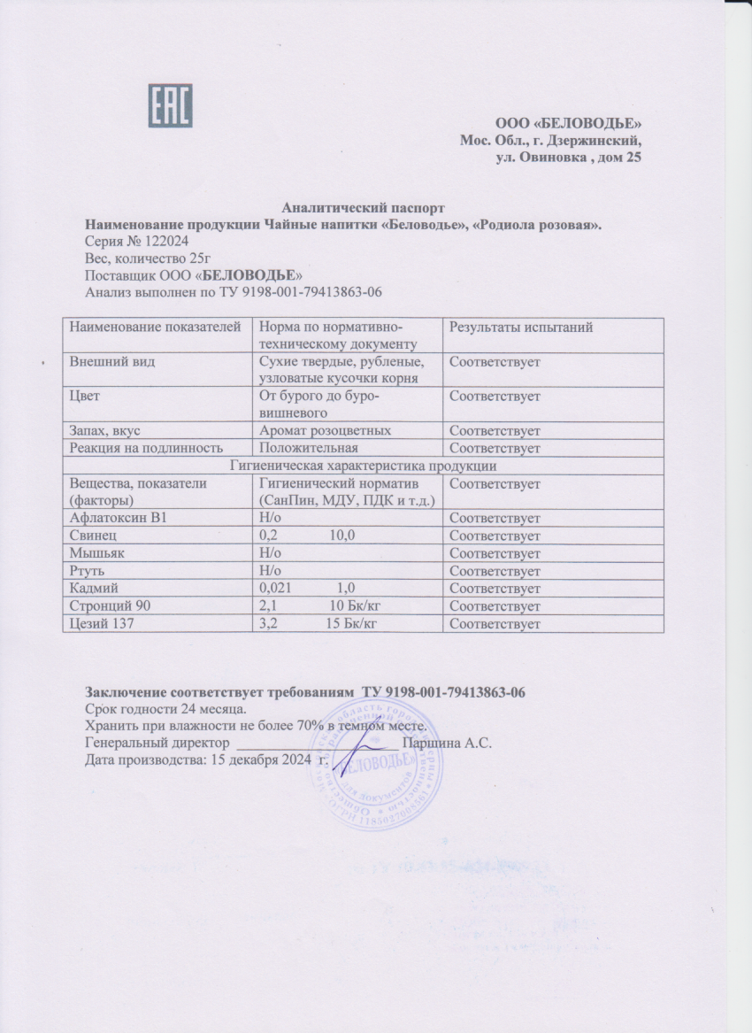 Паспорт №122024